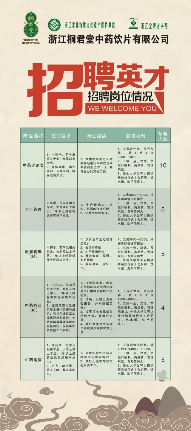 浙江桐君堂中药饮片有限公司招聘信息